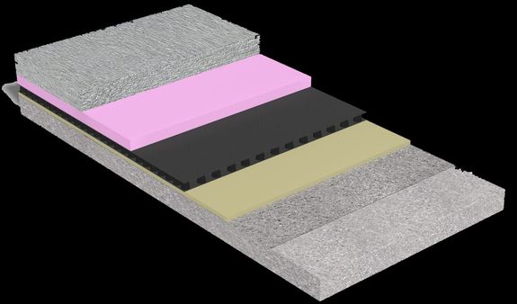 TREMproof® PUMA Horizontal