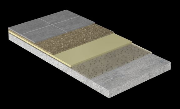 Vulkem® EWS Under Tile System