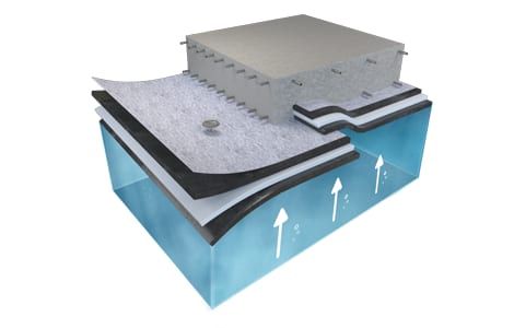 TREMproof® Amphibia™
