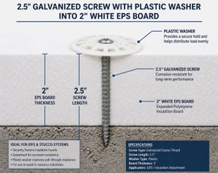 fastening-systems